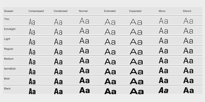 Slussen Stencil Font Poster 9