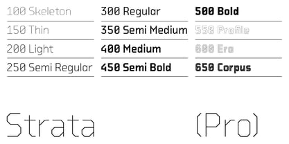 BB Strata (Pro) Font Poster 4