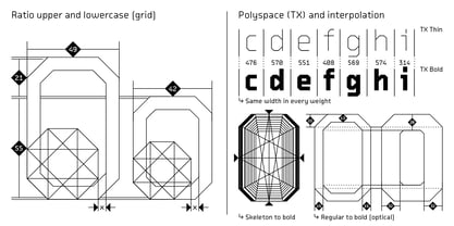 BB Strata (Pro) Font Poster 8