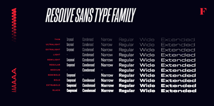 Resolve Sans Font Poster 5