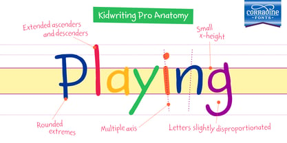 Kidwriting Pro Font Poster 4