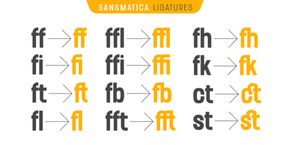 Sansmatica Font Poster 10