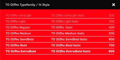 TG Glifko Font Poster 2