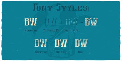 Western Whiskey Font Poster 3