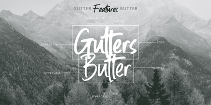 Gutters Butter Fuente Póster 11