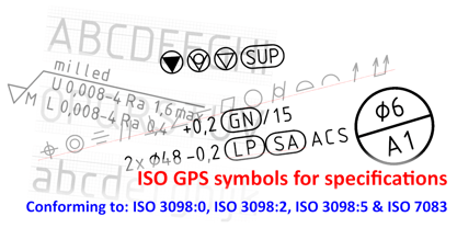 IMA ISO GPS No Frame Font Poster 1