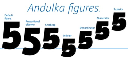 Andulka Sans Police Affiche 7