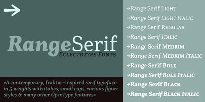 Range Serif Fuente Póster 1