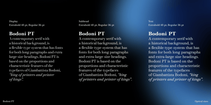 Bodoni PT Fuente Póster 9