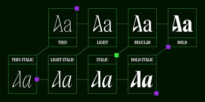 Collapse Variable Font Poster 4