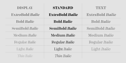 Kreol Standard Font Poster 2