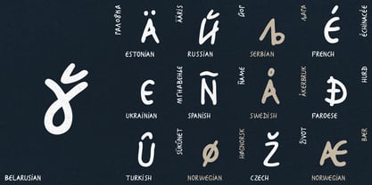 Agafia Font Poster 2