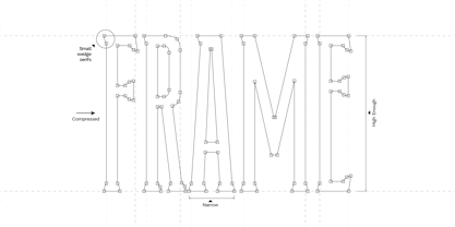 403 Tarow Flare Font Poster 4