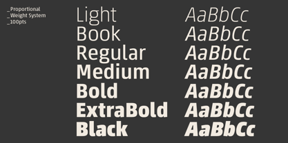 Paradroid Font Poster 8