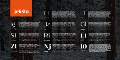 Jelista Font Poster 2