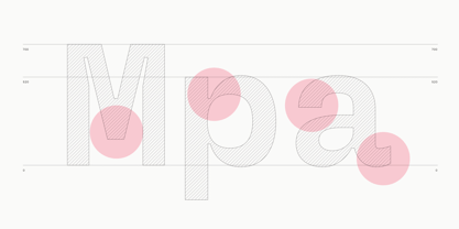 Neue Rational Mono Font Poster 5