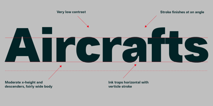 Heltar Font Poster 4