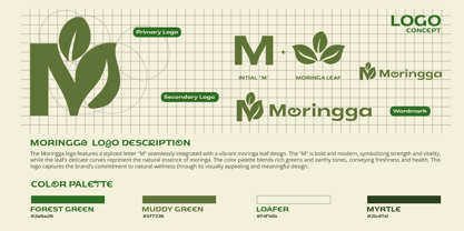 UT Moringans Font Poster 3