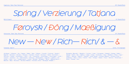 Neokurat SD Font Poster 7