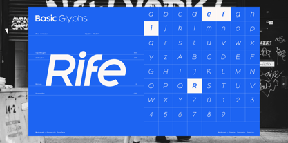 Neokurat SD Font Poster 5