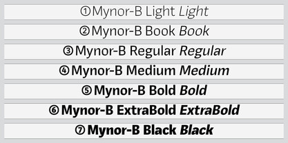 Mynor B Font Poster 3