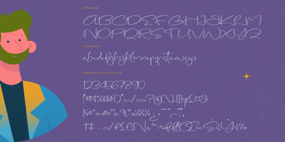 Gates Smith Font Poster 14