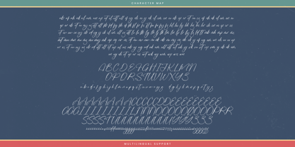 Destinate Historial Font Poster 15