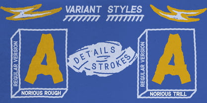 Norious Font Poster 6