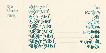 Biger Mistake Font Poster 4