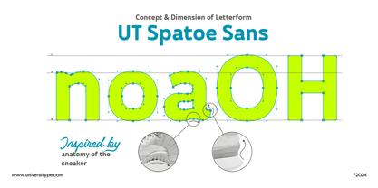 UT Spatoe Font Poster 11