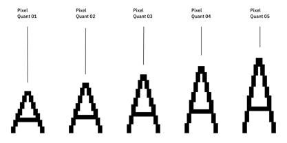 Pixel Quant Font Poster 4