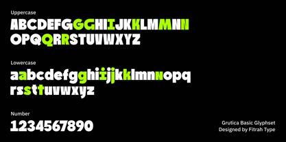 Grutica Font Poster 7
