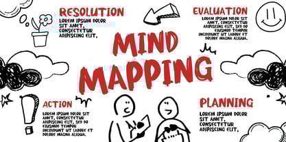 Scribble marker Font Poster 2