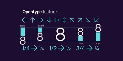 Rabon Grotesk Font Poster 5