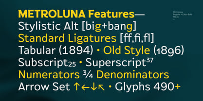 Metroluna Font Poster 5