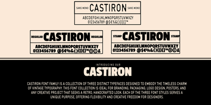 Castiron Font Poster 2