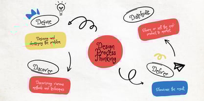 Willow Letters Font Poster 5