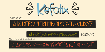 Kefotix Font Poster 6