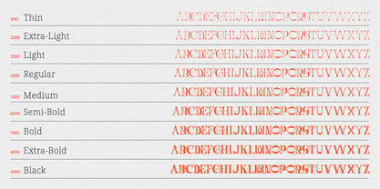 Neolost Font Poster 7