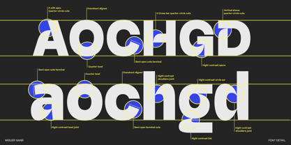 Miguer Sans Font Poster 5