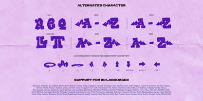 Inkfury Font Poster 10