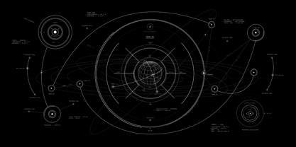 Norn Mono Font Poster 6