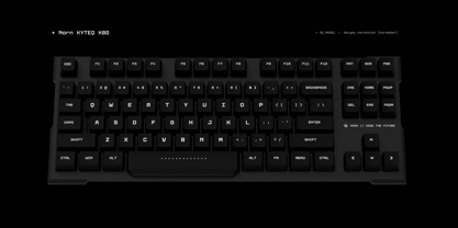 Norn Mono Font Poster 4