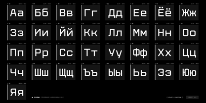 Norn Mono Font Poster 11