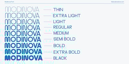 Modinova Font Poster 2