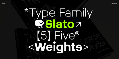 Slato Font Poster 15