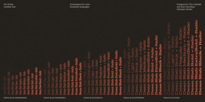 Dean Slab Font Poster 2