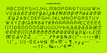 Spatial Mixed Font Poster 5