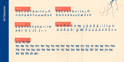 Zaragi Font Poster 9