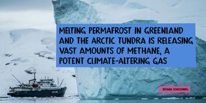 Groenland Font Poster 4